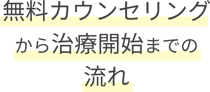 無料カウンセリングから治療開始までの流れ